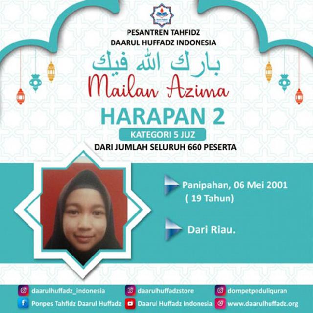 Santri Rumah Tahfiz Nurul Quran LPTQ Rohil Raih Juara Harapan II MTQ Darul Huffas Indonesia